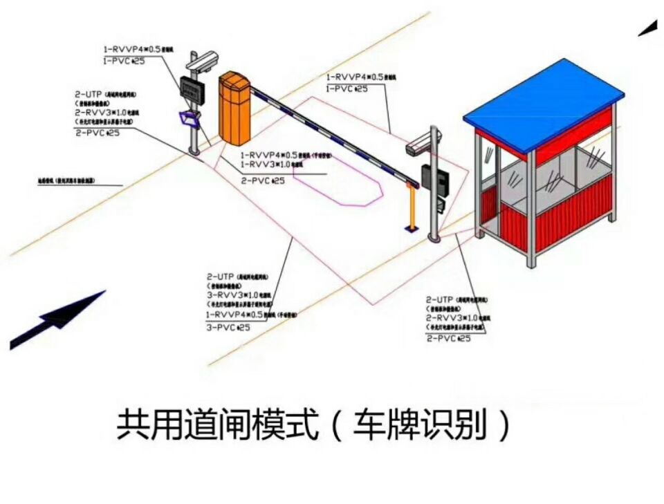 黑水县单通道manbext登陆
系统施工